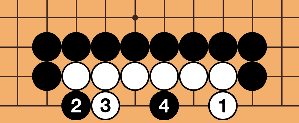 Six Die diagram