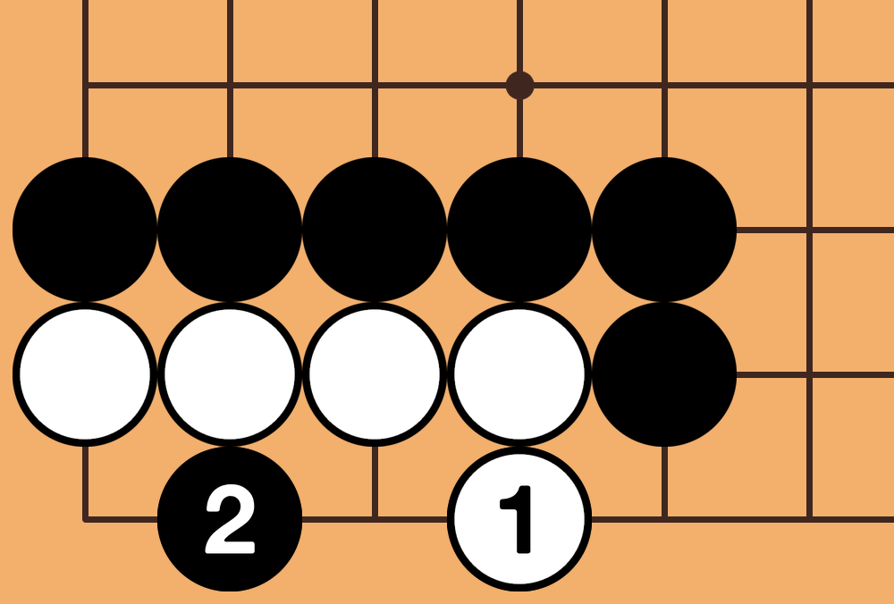 Four Die diagram